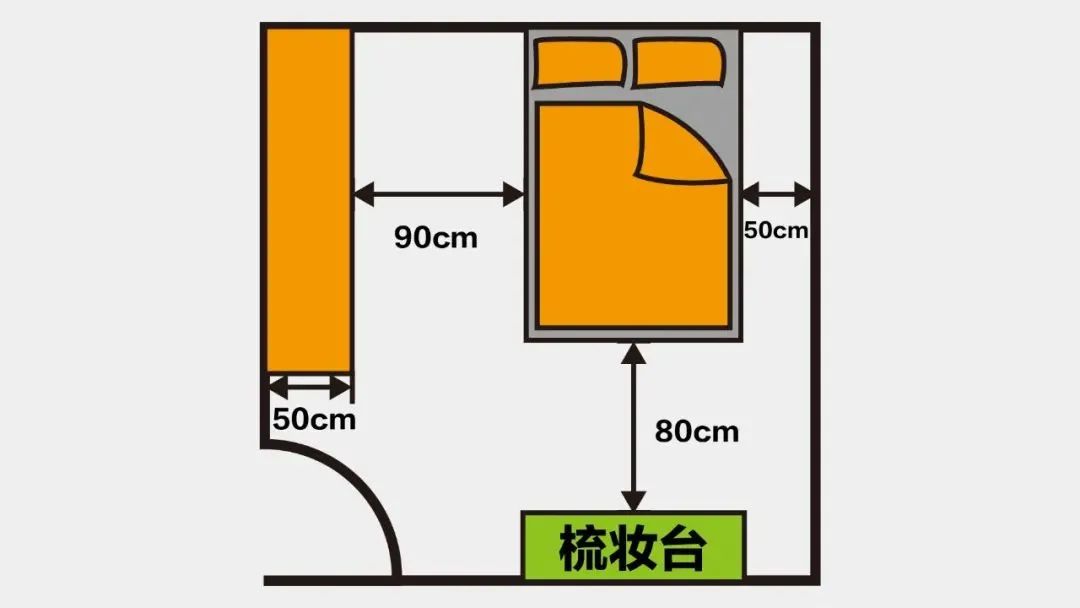定制家具如何计算展开面积尺寸,家装家具尺寸大公开