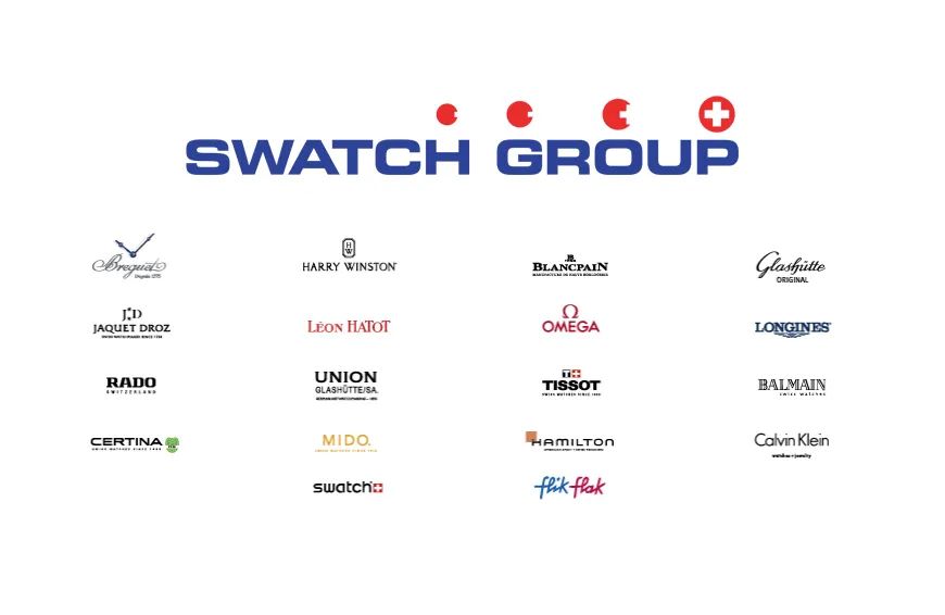 1000元左右的swatch,swatch怎么卖掉