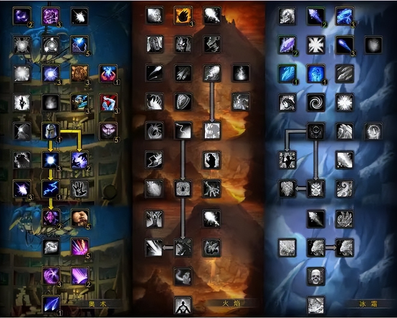 「魔兽WLK」德鲁伊，盗贼，法师练级天赋和雕文汇总