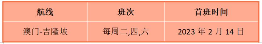 多条国际航线陆续开通和恢复,最新多条国际航线陆续开通和恢复