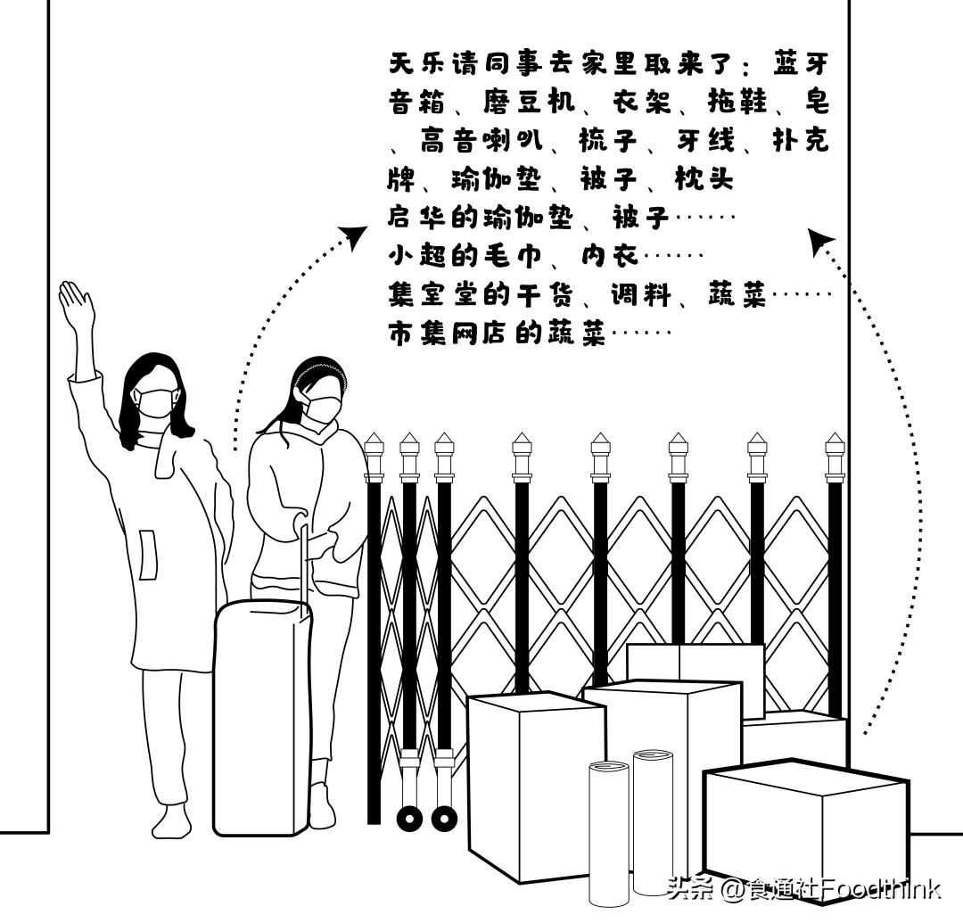 六个人被封在办公室的七天七夜(附物资清单和健康攻略)