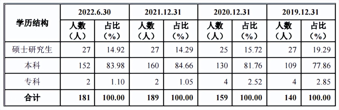 科创12.16上会通过：,新一代信息技术中创软件,第451篇-吾攀升
