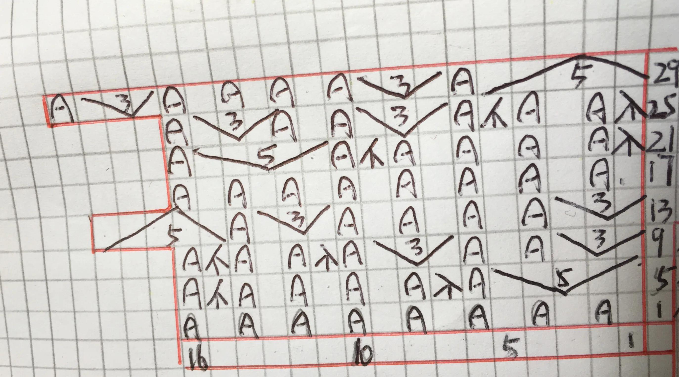 新款八字版灯笼花样,灯笼帽子编织教程大全视频