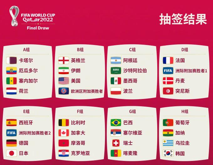 世界杯德国西班牙对决,世界杯死亡之组德国西班牙分析