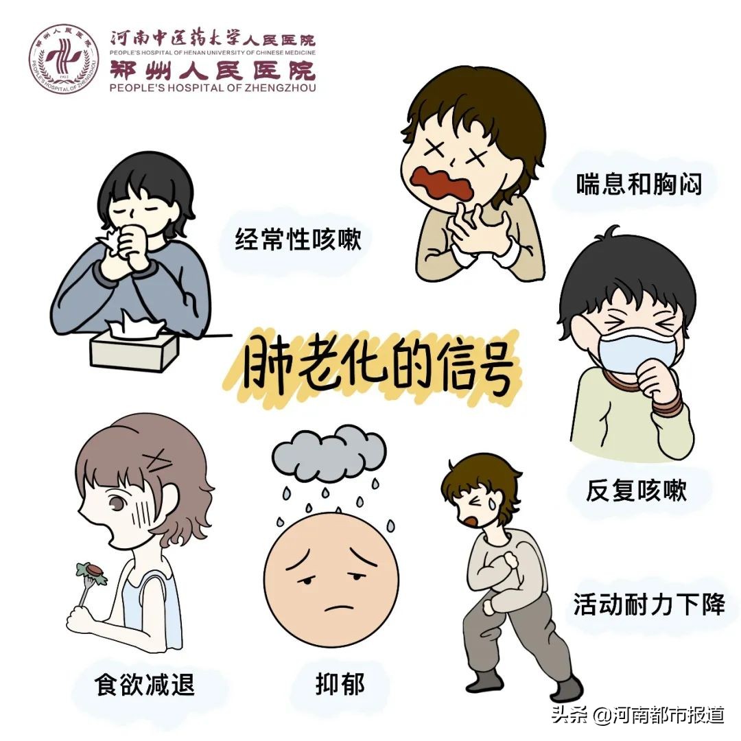 白肺和正常肺识别图对比,肺功能多大年龄可以检查