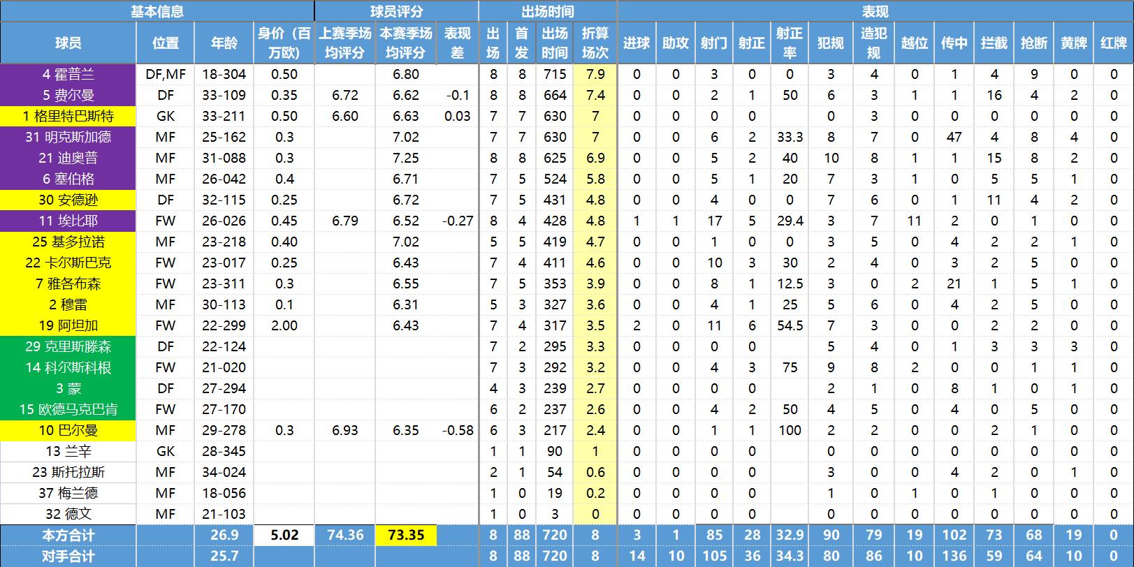 挪威超级联赛各球队介绍,挪威超级联赛球队实力推荐
