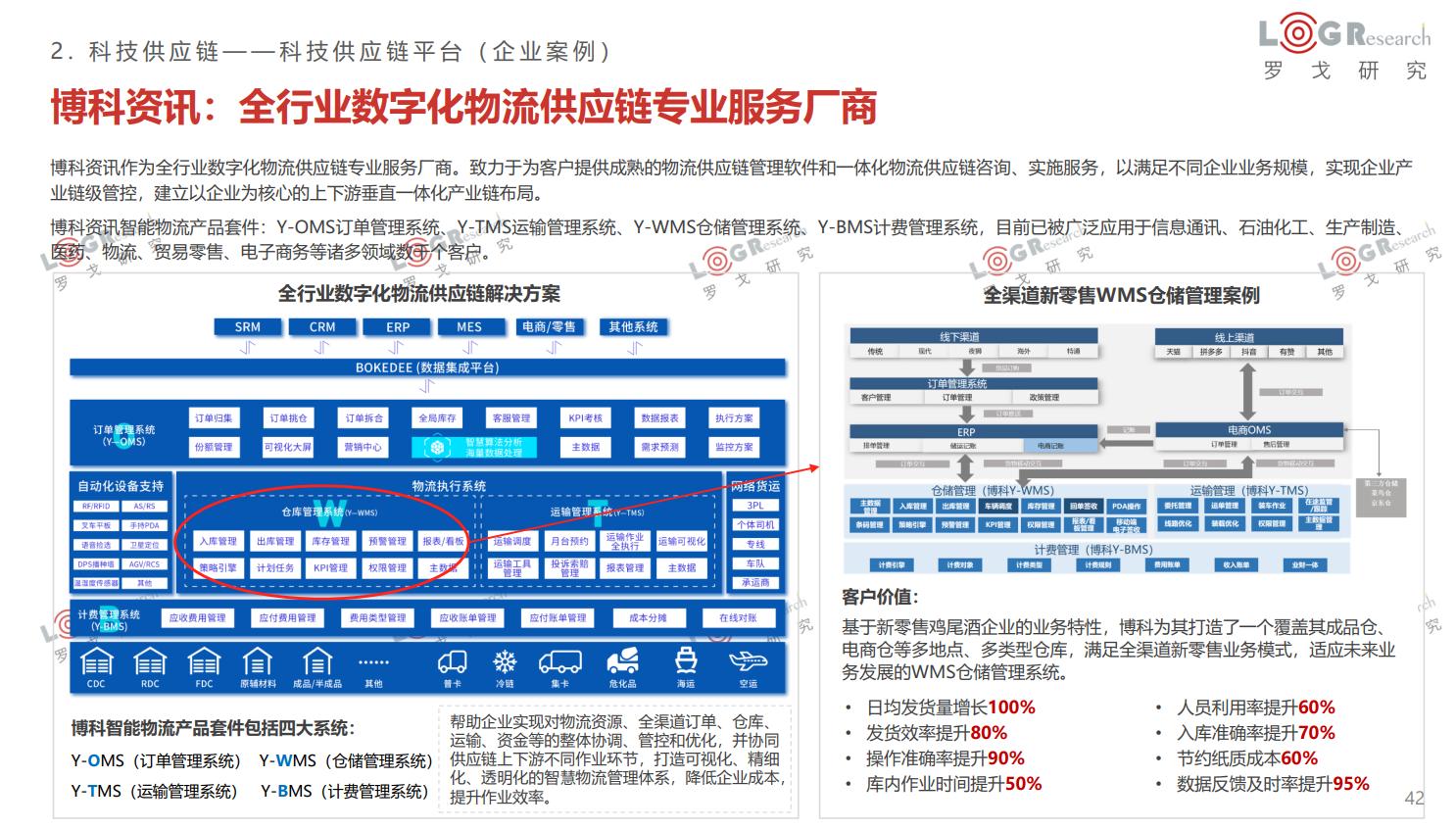 博科资讯物流软件,博科资讯助力佳格集团