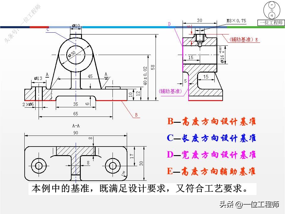 塑料零件图一般标注哪些尺寸,尺寸标注基准选择