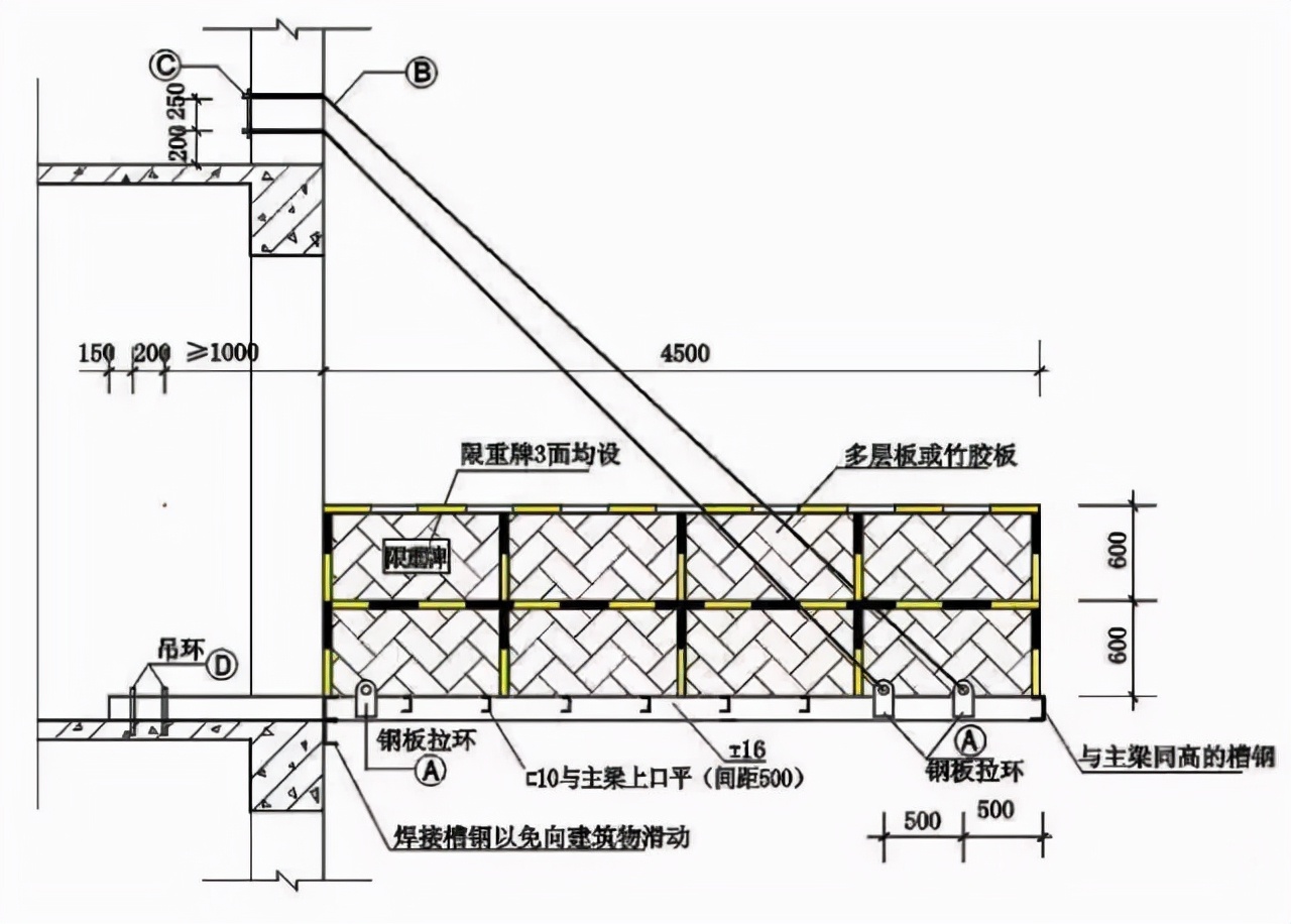 外脚手架搭设拆除计划,外脚手架搭设人员投入