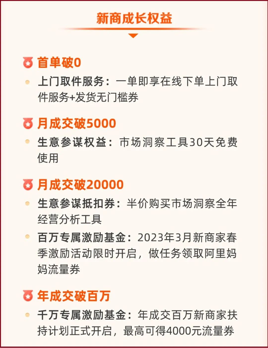 淘宝推出的30元保证金计划,淘宝零保证金开店