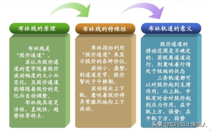 学到极致是什么意思,学到极致便是沧海一粟