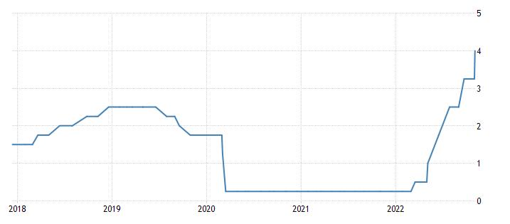 现在股票怎么买卖,解禁之后股票如何走势