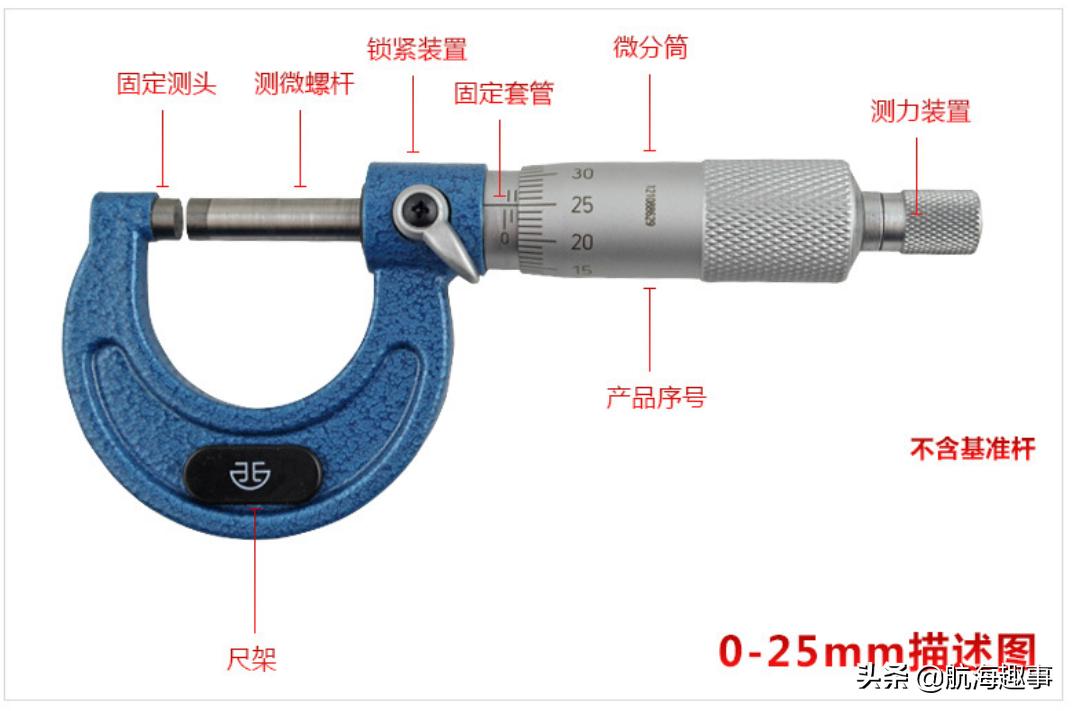 黄老轨带你详细了解,黄老轨