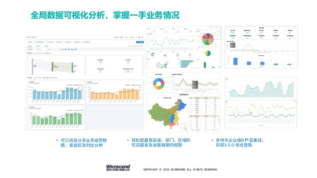 银行信用卡业务营销方案,银行信用卡营销新思路