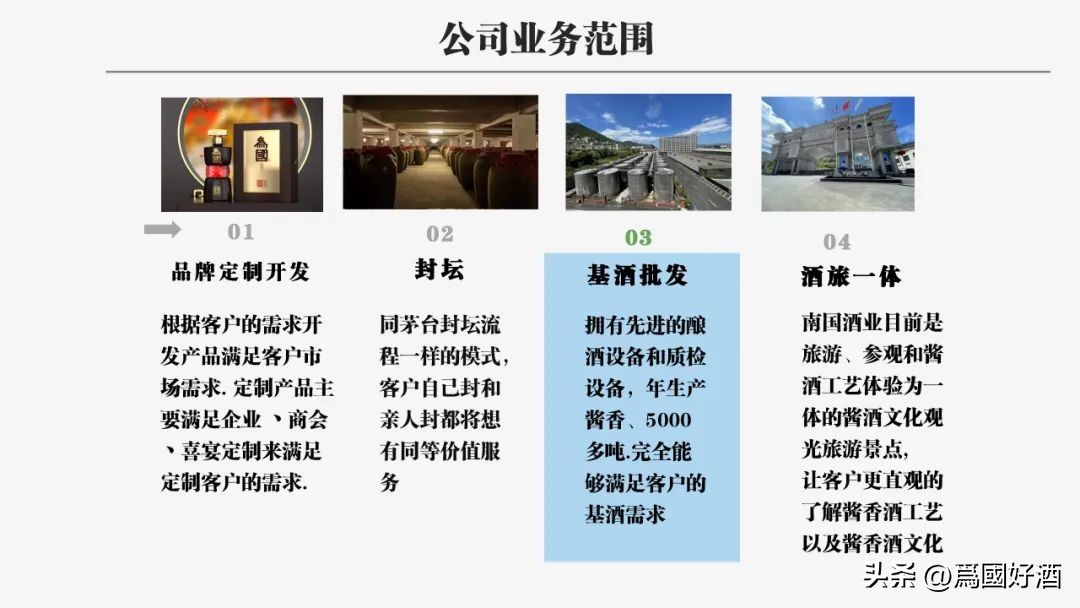 中国各界名人,各大名企封坛酒