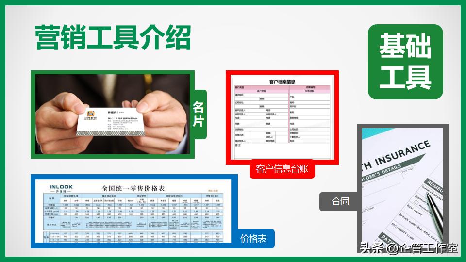高管管理能力孵化升华系列-从“江湖式”销售走向专业销售精英