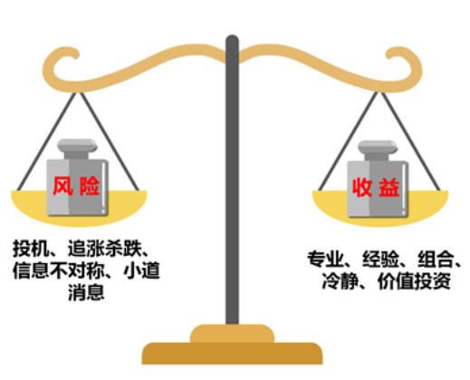 股票题材背后的涨跌逻辑,揭露a股大涨原因绩优股