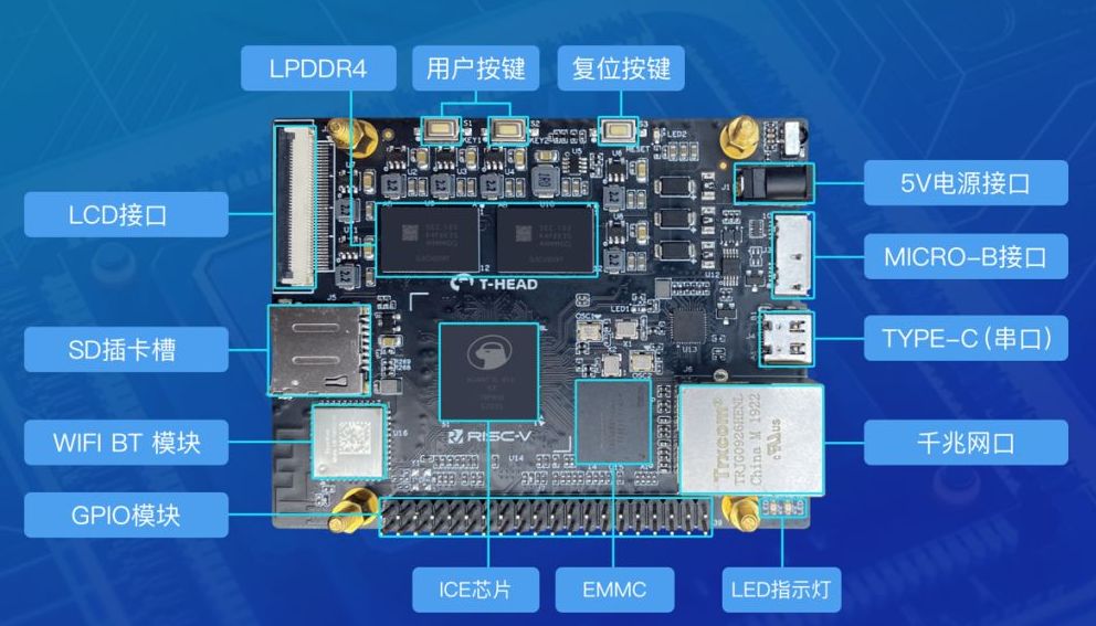 单片机工程师起步薪资,单片机开发工程师工资