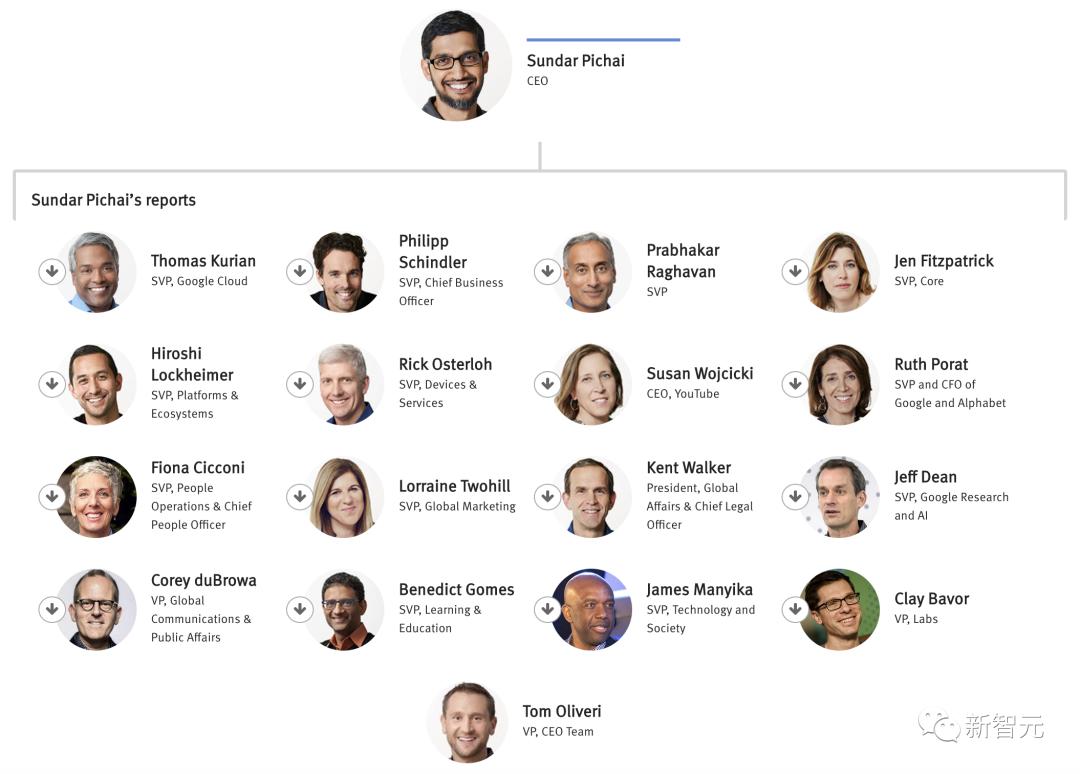 谷歌人工智能聊天机器人,谷歌解雇人工智能工程师