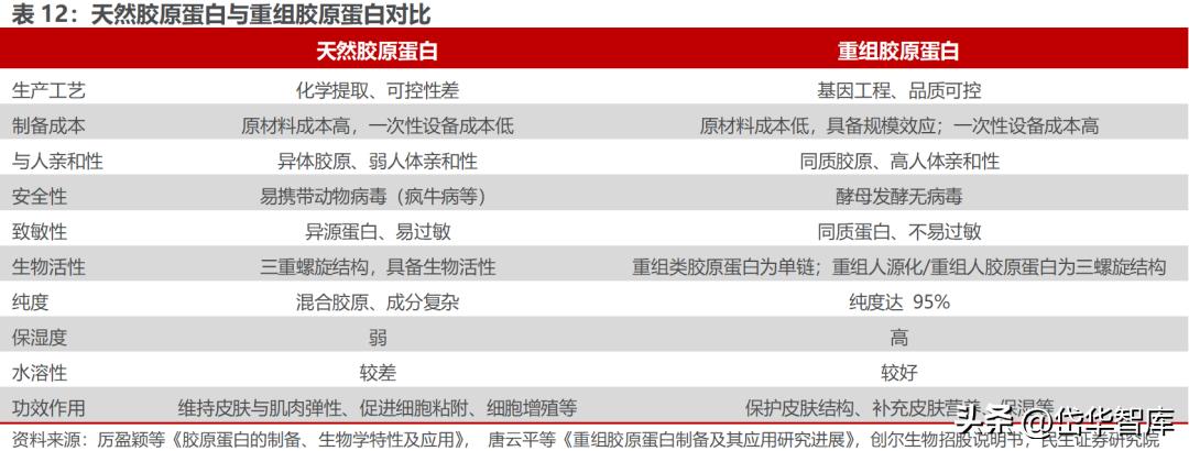 北交所资产重组,北交所生物股