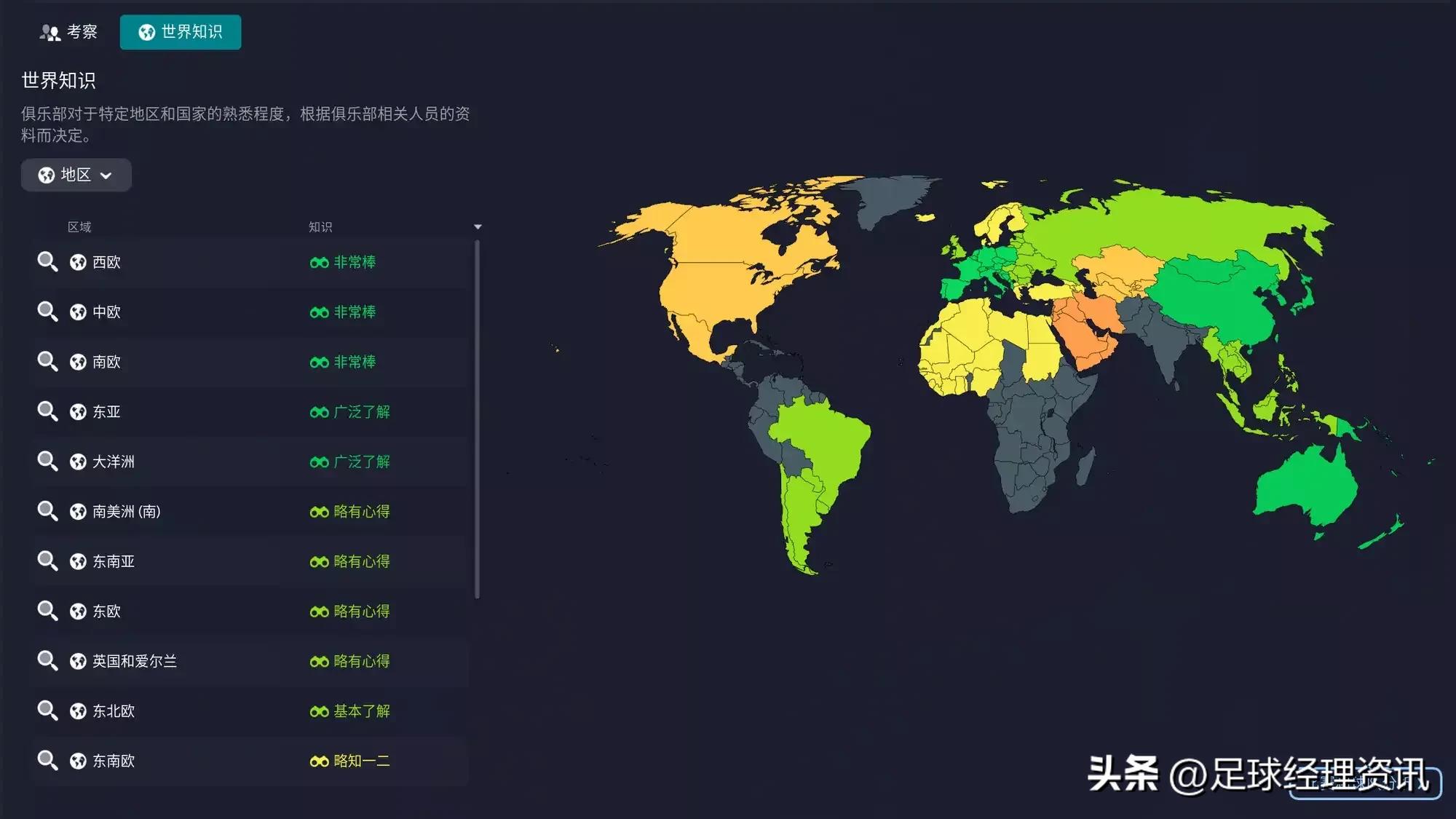 足球经理2021招募团队,足球经理2024招募球员