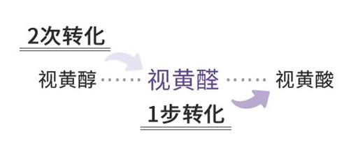 爱和纯愈颜修护精华露,ahc爱和纯透明质酸补水保湿精华液