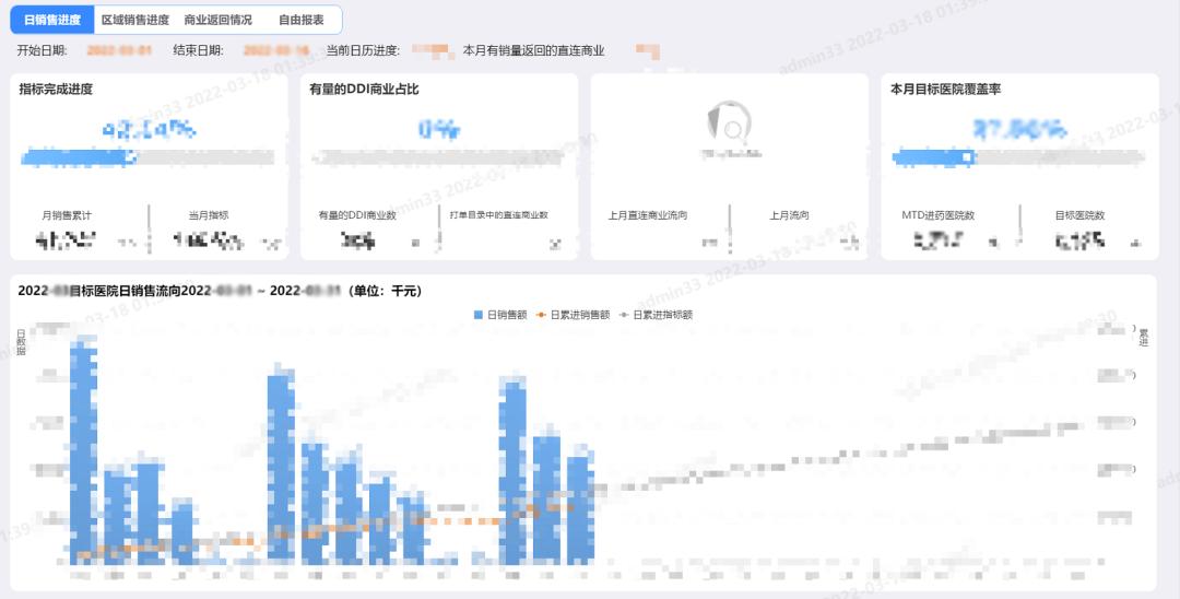 澶╂櫘鐢熷寲2020,澶╂櫘鐢熷寲