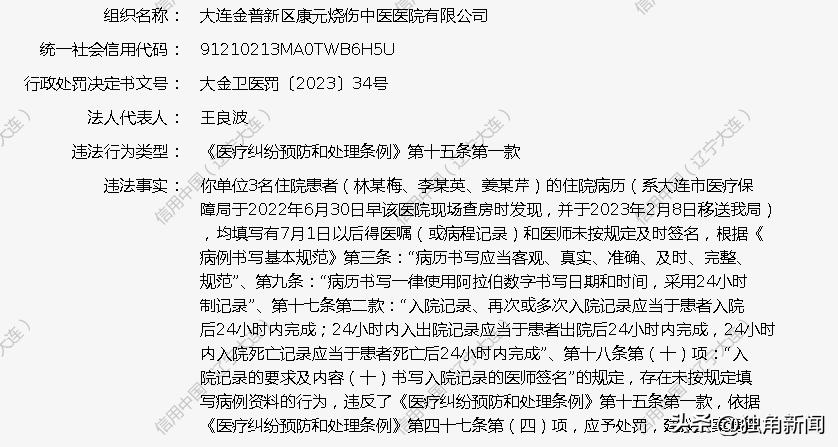 大连金州康元烧伤医院正规吗,大连康元烧伤医院