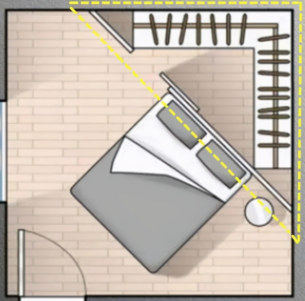 卧室的床要怎么放最好,卧室的床应该怎么放才好