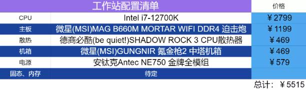 高u低显测评,低u高显最佳搭配