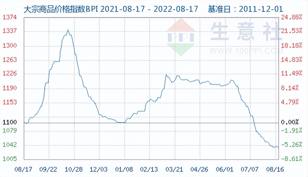 寺库回应疑似跑路传闻,你买的是真正的防晒衣吗
