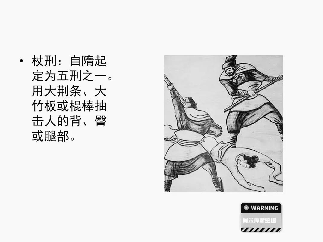 古代「酷刑」合集-下集