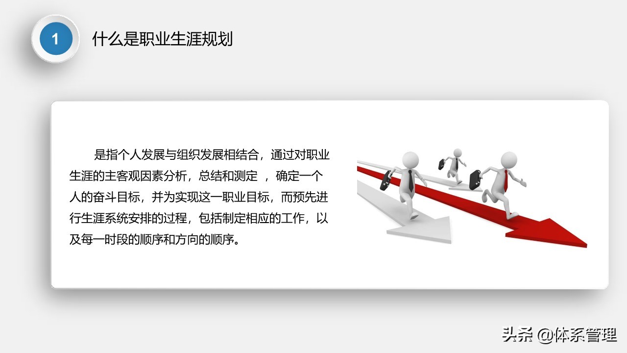 高中生职业生涯规划ppt演讲,物流管理专业职业生涯规划ppt模板