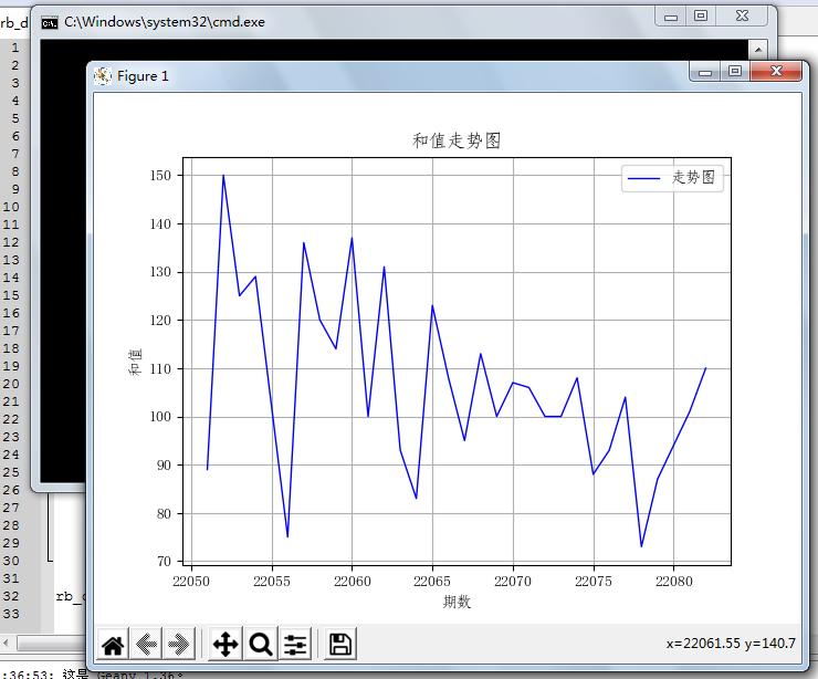 python编写程序随机生成双色球,python写双色球脚本