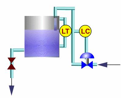 仪表阀门图例大全图片,化工常用仪表控制阀门