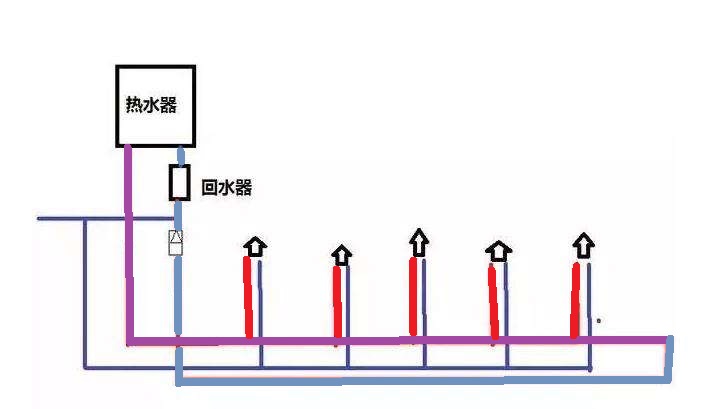 热水器离洗浴间太远怎么补救,燃气热水器热水来得太慢