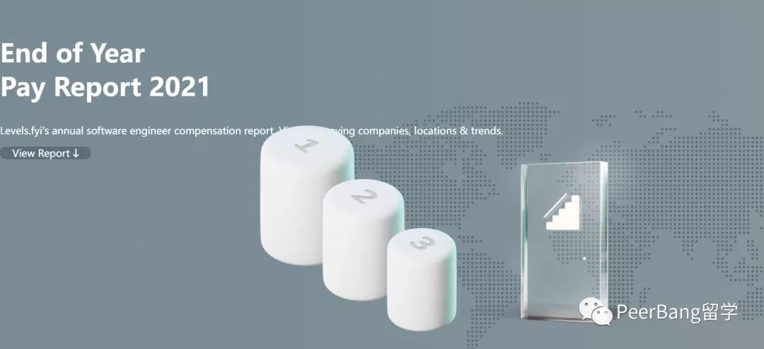 互联网大厂薪资真相,互联网大厂薪资排名