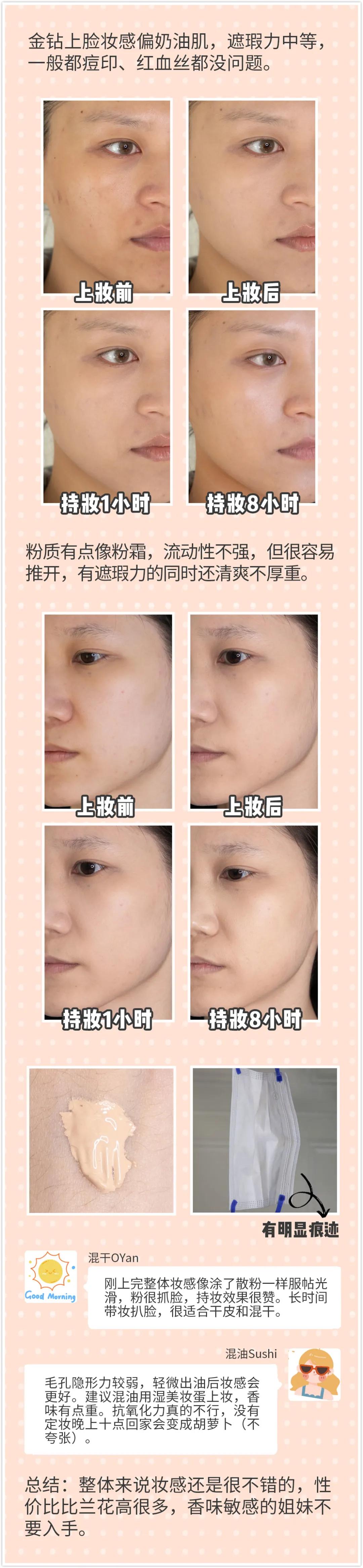 秋冬粉底液测评排行榜,秋冬粉底真实测评