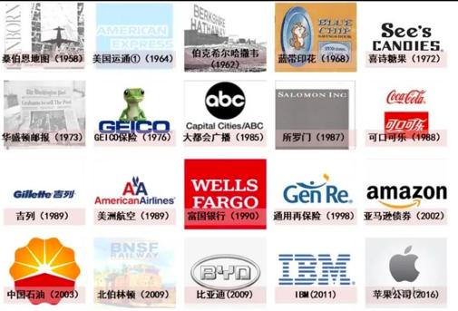 股神巴菲特成功的秘诀有三个,股神巴菲特是靠什么赚钱的