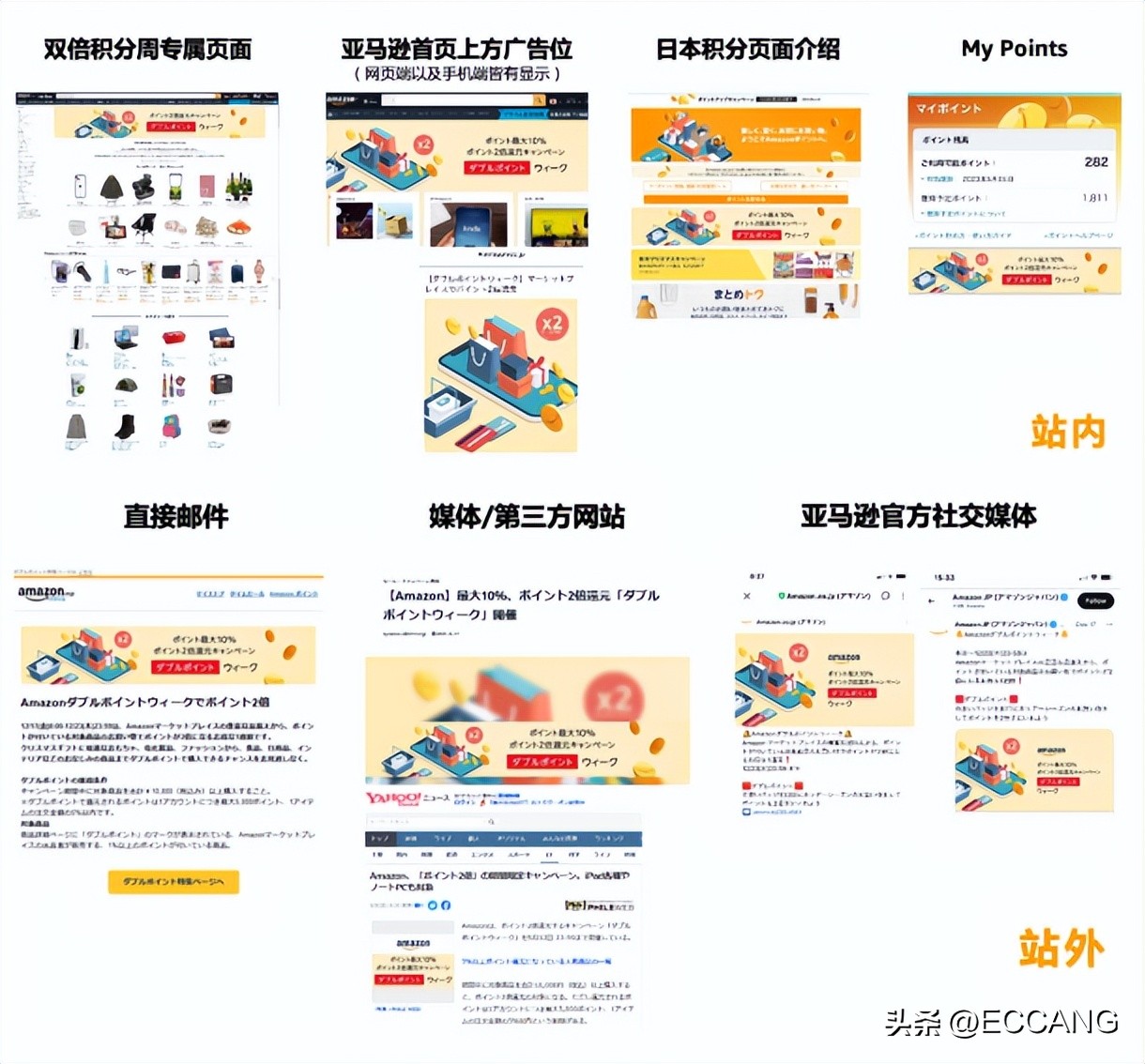 亚马逊日本站白名单,亚马逊双倍积分促销节日
