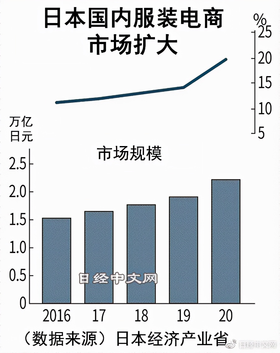 韩流与中国的关系,韩流和中国风