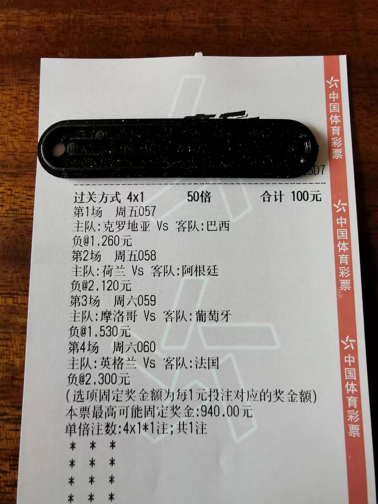 摩洛哥vs葡萄牙比分预测2-0,看世界杯比分赔率