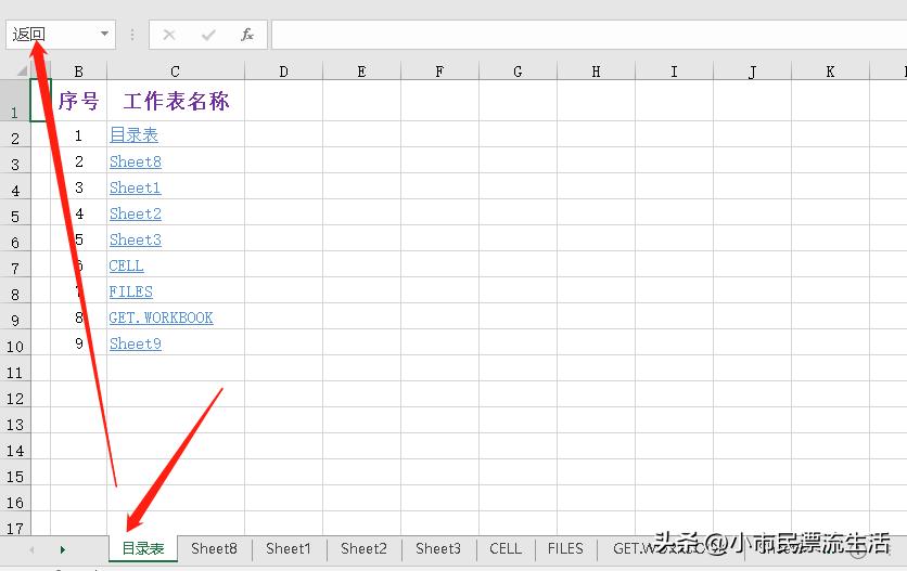 EXCEL技巧-工作表名称目录管理应用详解