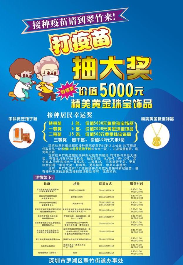 3000现金、黄金珠宝、手机汽车…深圳的疫苗福利，也太卷了吧