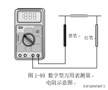 五金手动工具测量,五金测量仪器