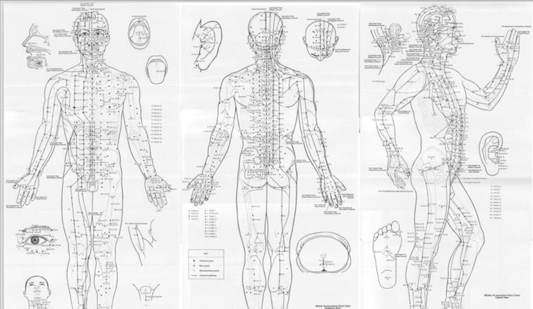古代舞蹈和什么相通,中国传统舞蹈与中国古典舞
