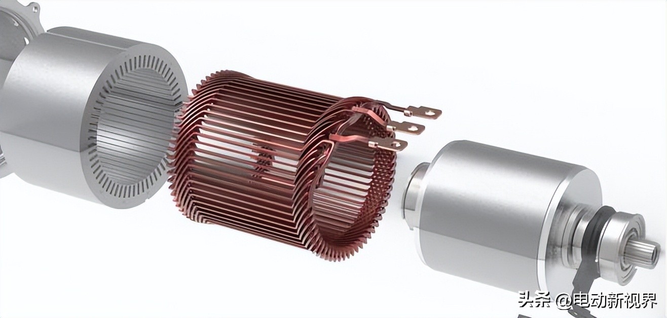 电驱动产业巨变,电驱动行业发展趋势