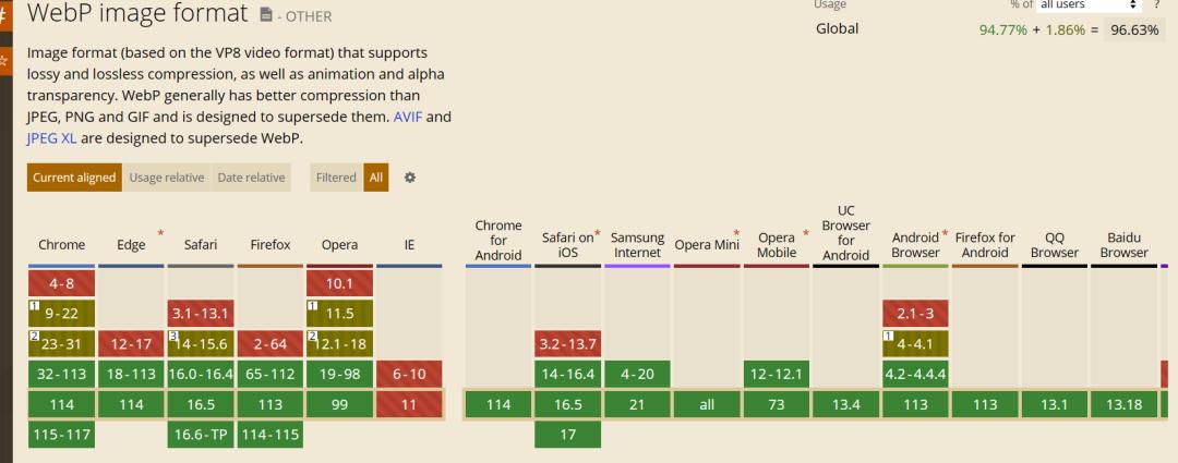 网页图片优化插件,网页优化图片排版