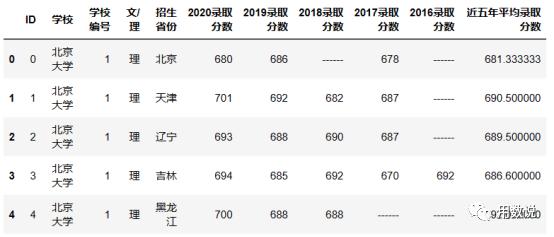 疫情会迎来哪些转机,国内疫情的开始与结束