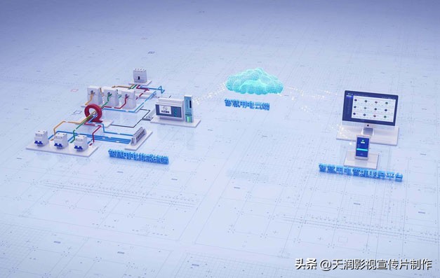 福州企业宣传片策划,福州怎么拍摄企业宣传片